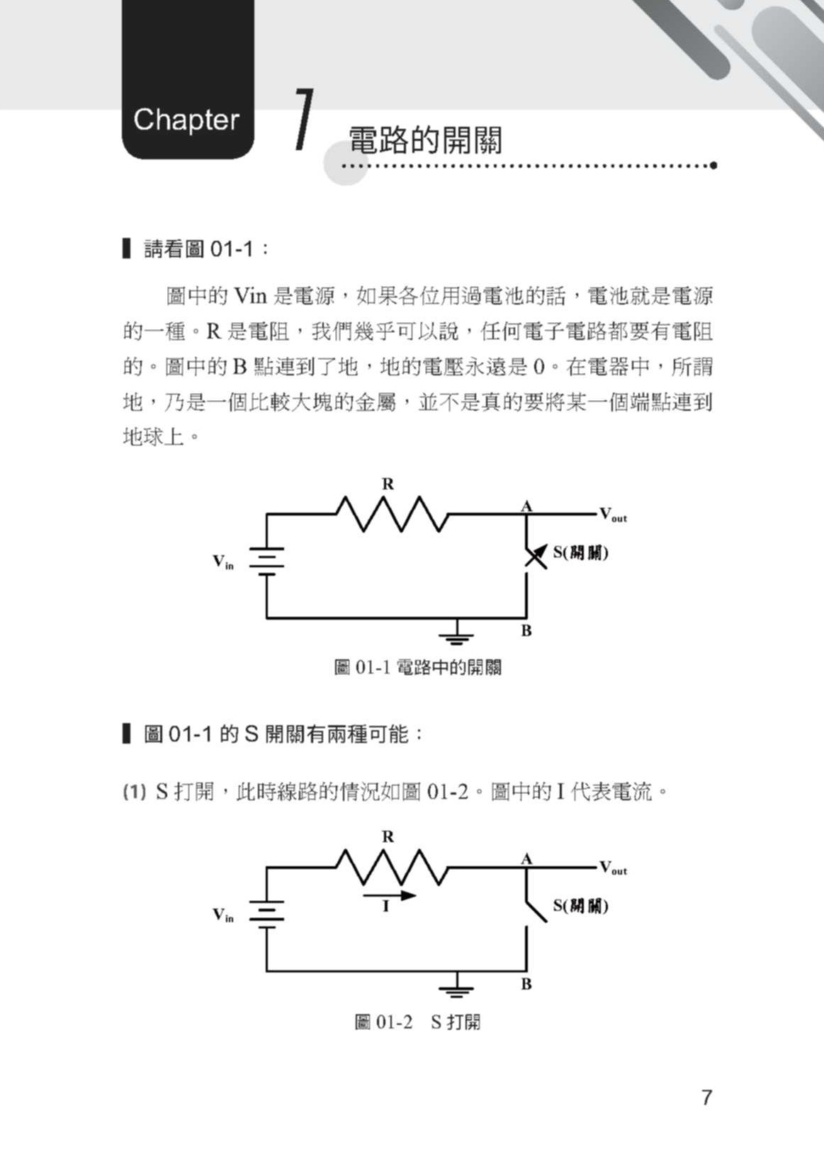 頁數：1